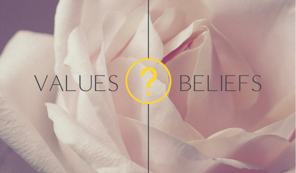 Values and Beliefs in Marriage